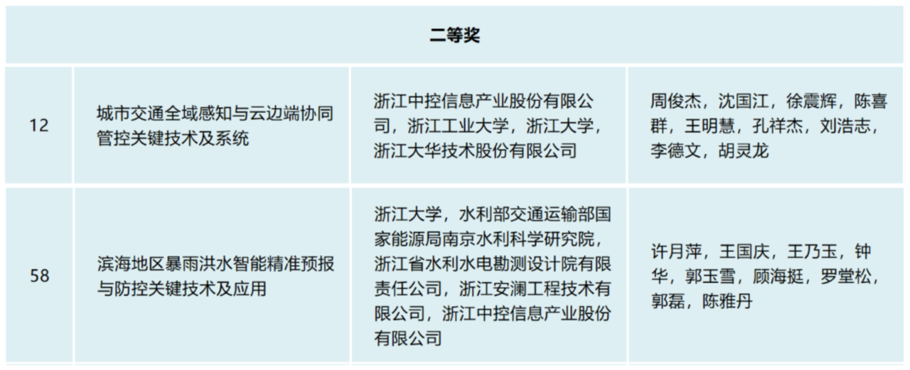 1772087824932796.png 微信图片_20260224112353.png