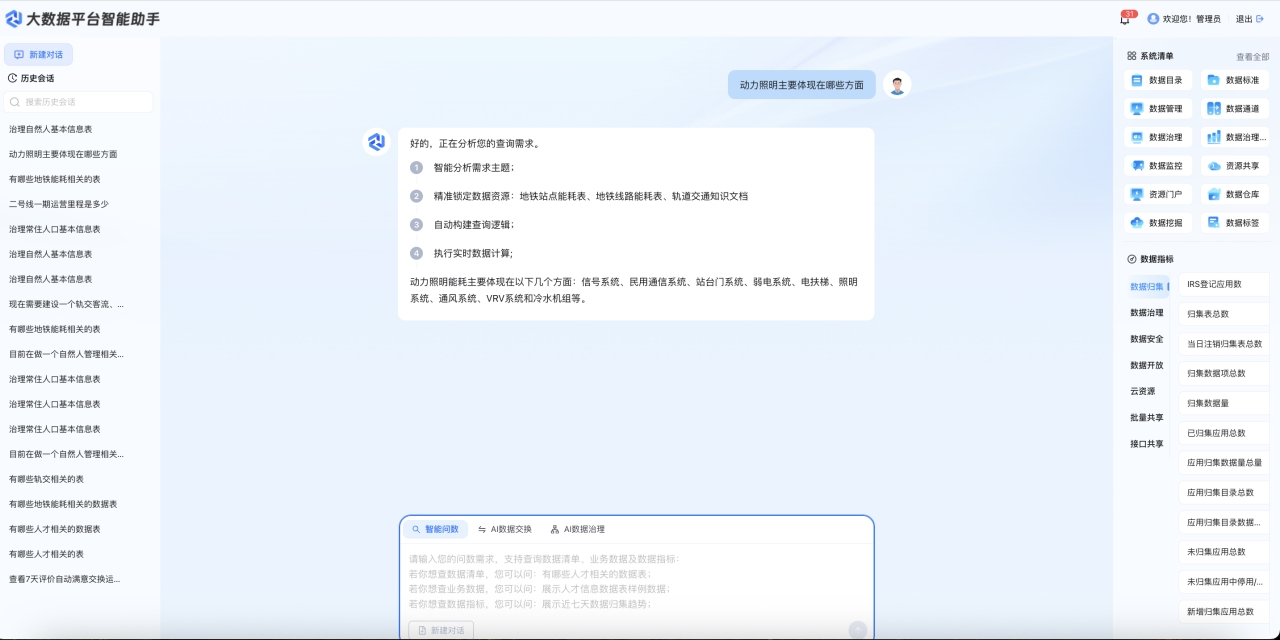 浙江非线数联科技股份有限公司-基于大模型的轨道交通AI数字人智能问数平台-1.png